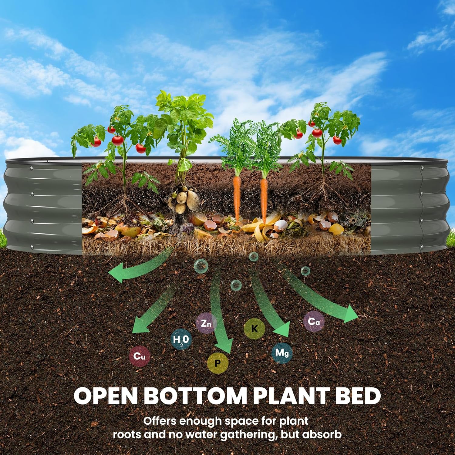 Raised Garden Bed & Planter Bo - Planter Raised Metal review and price