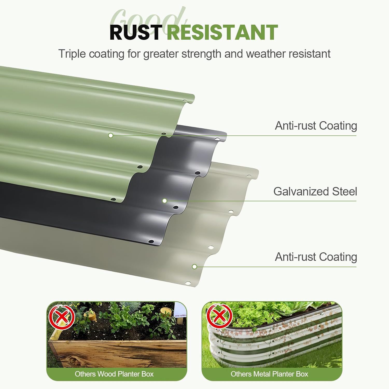 Raised Garden Bed & Planter Bo - Planter Raised Metal review and price