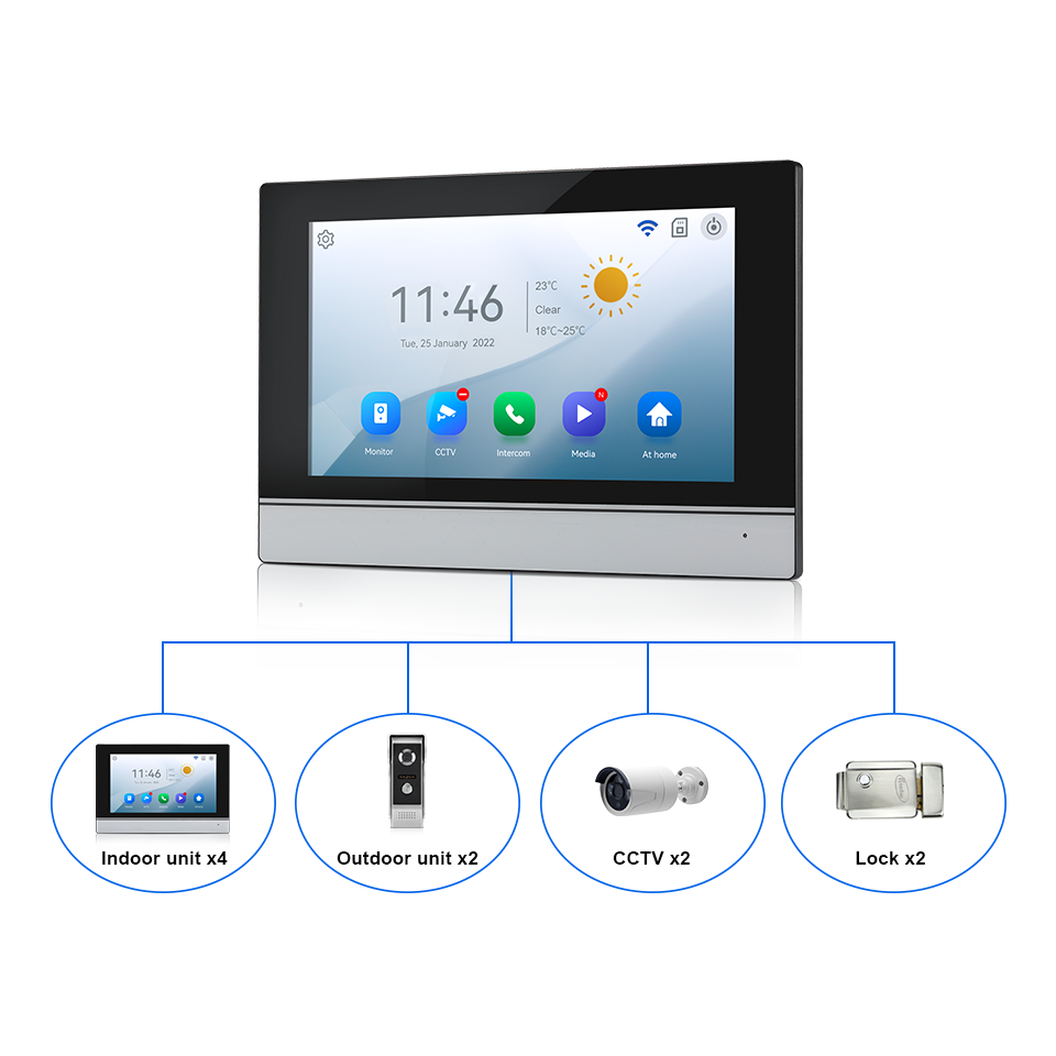 7Inch IPS Screen 2MP  Tuya Rem - Outdoor Furniture Glider review and price