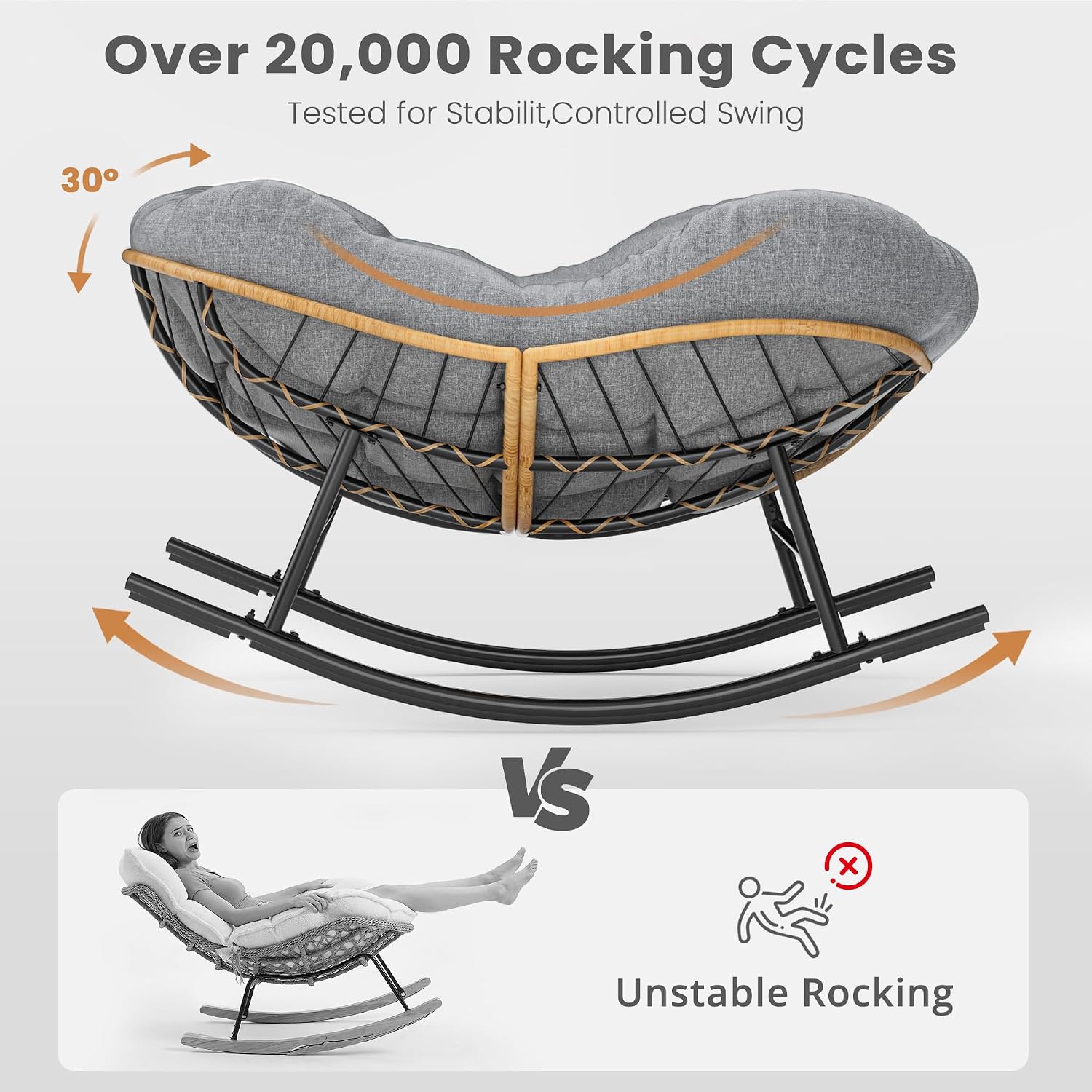 Oversized Papasan Rocking Chai - Outdoor Furniture No Cushions review and price